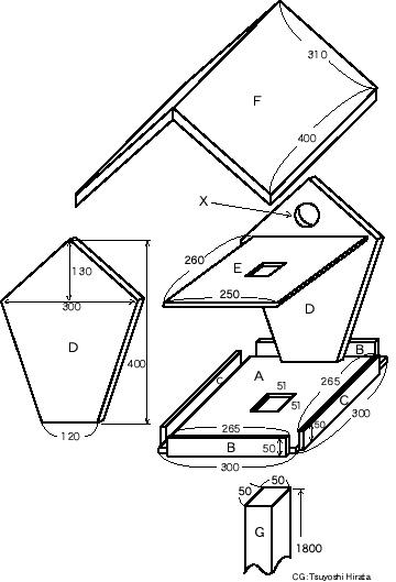 バードテーブルの設計図